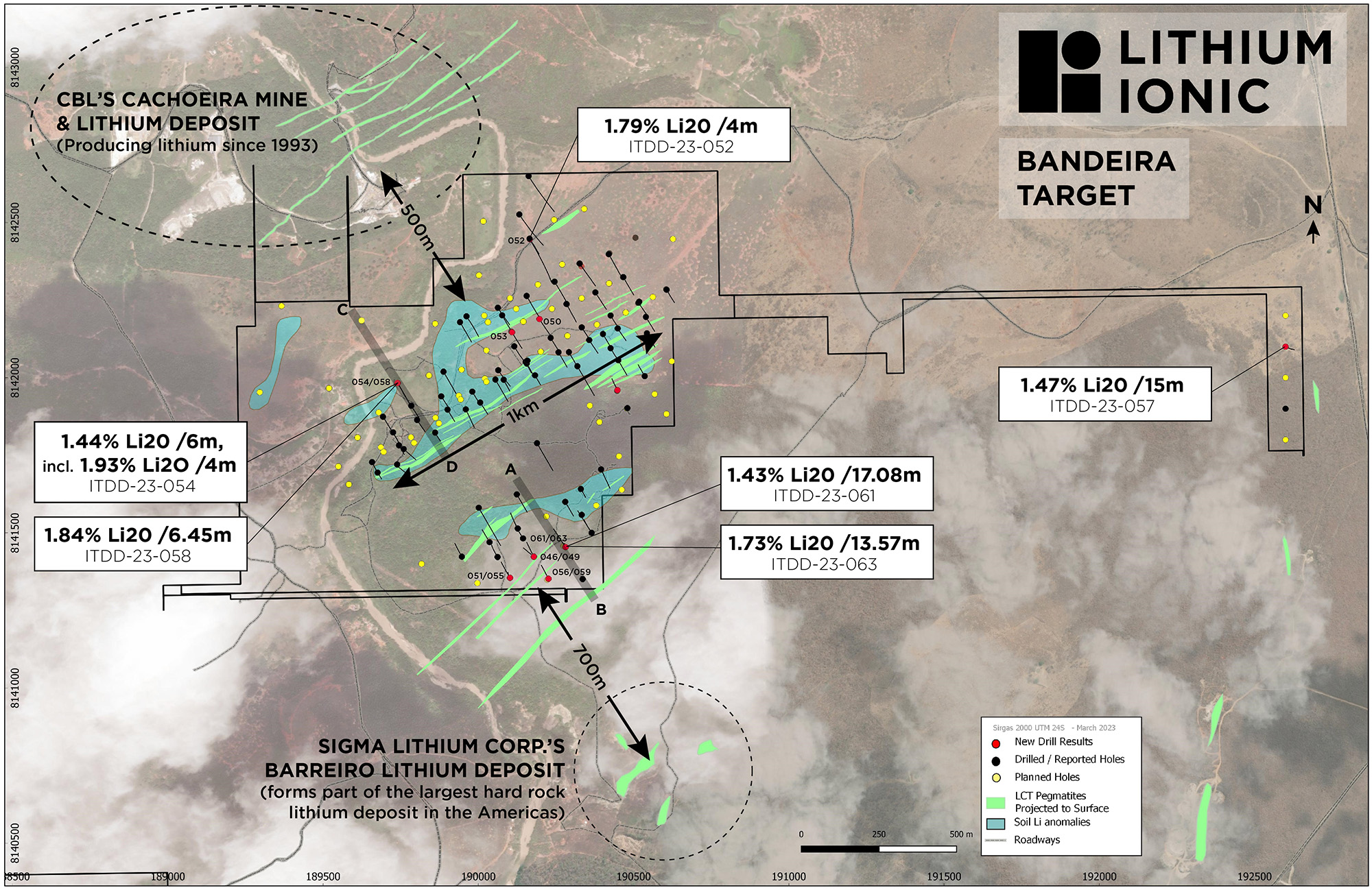 Bandeira Drill Highlights, Section Locations & Nearby Lithium Deposits